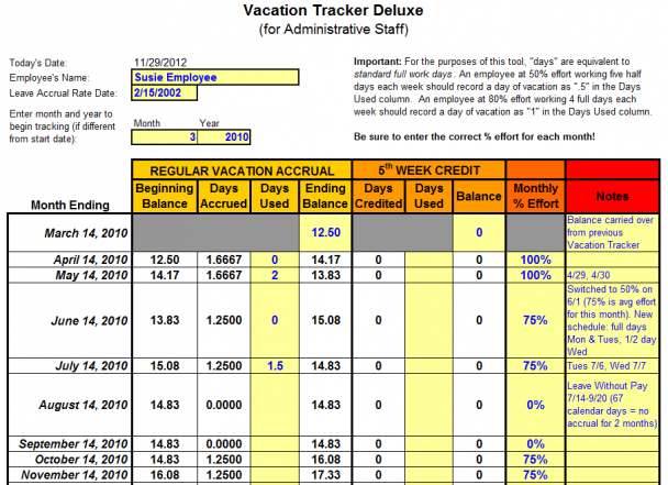 Vacation Tracking For Administrative Staff Mit Human Resources